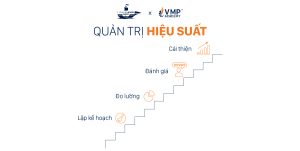 Mô hình quản trị hiệu suất dành cho quản lý cấp trung