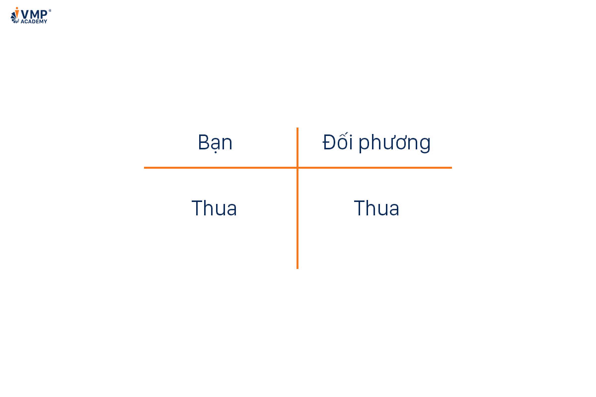 Tránh (Avoiding) không giúp giải quyết mâu thuẫn