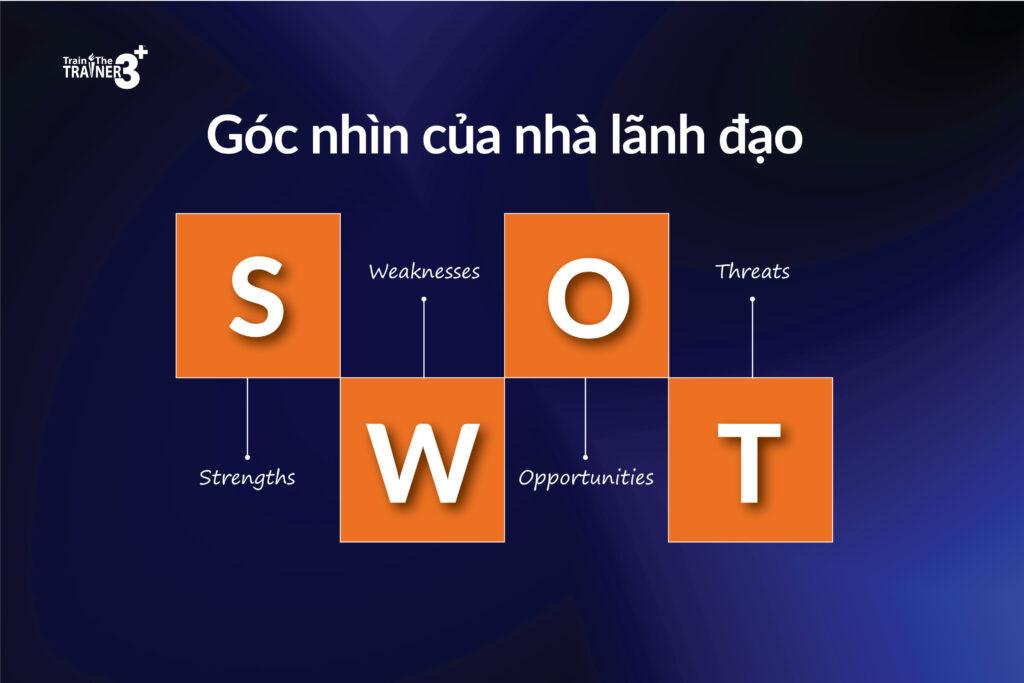 Góc nhìn của nhà lãnh đạo