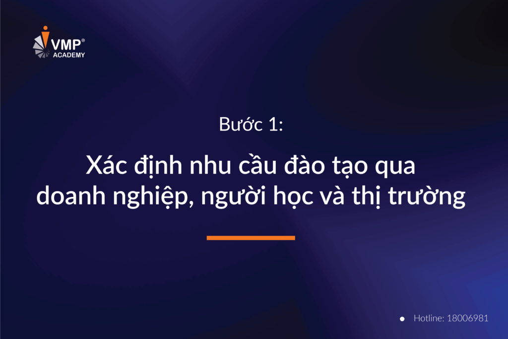 Bước đầu tiên bạn cần làm là xác định nhu cầu đào tạo. 