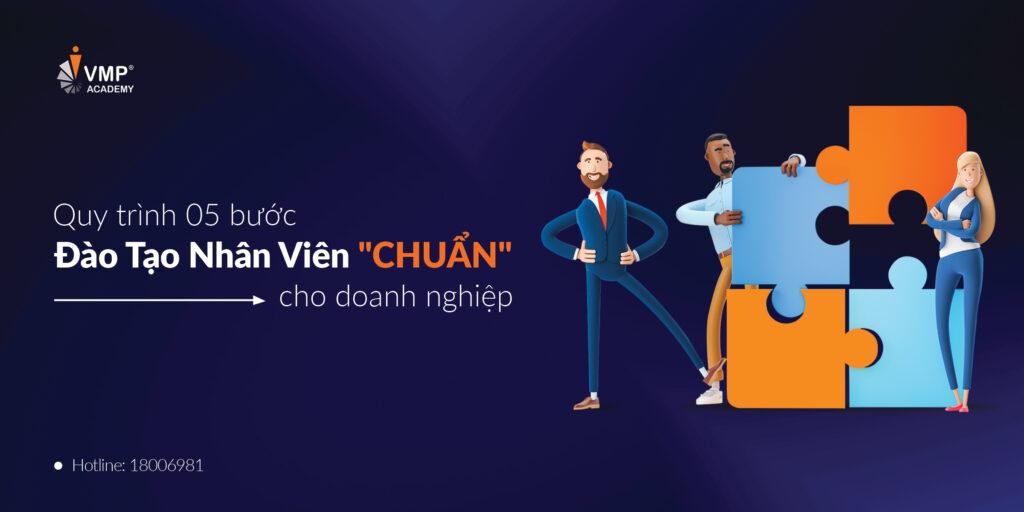 Quy trình 5 bước đào tạo nhân viên chuẩn cho doanh nghiệp.