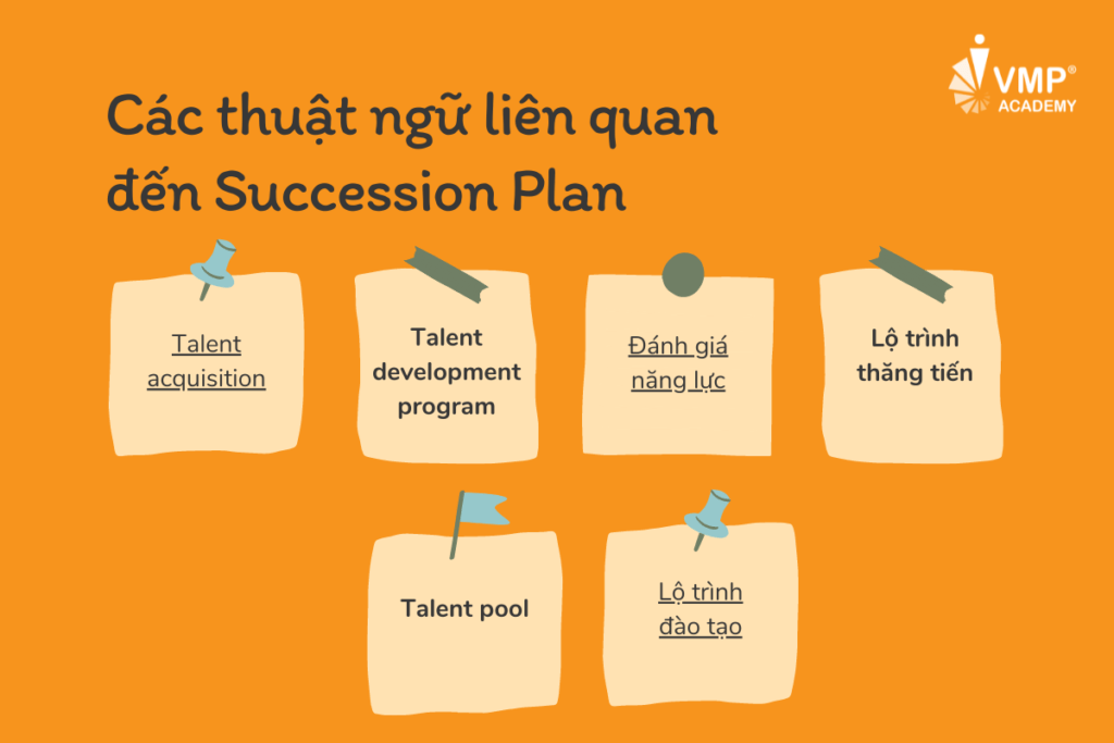 Các thuật ngữ liên quan đến kế hoạch kế nhiệm.