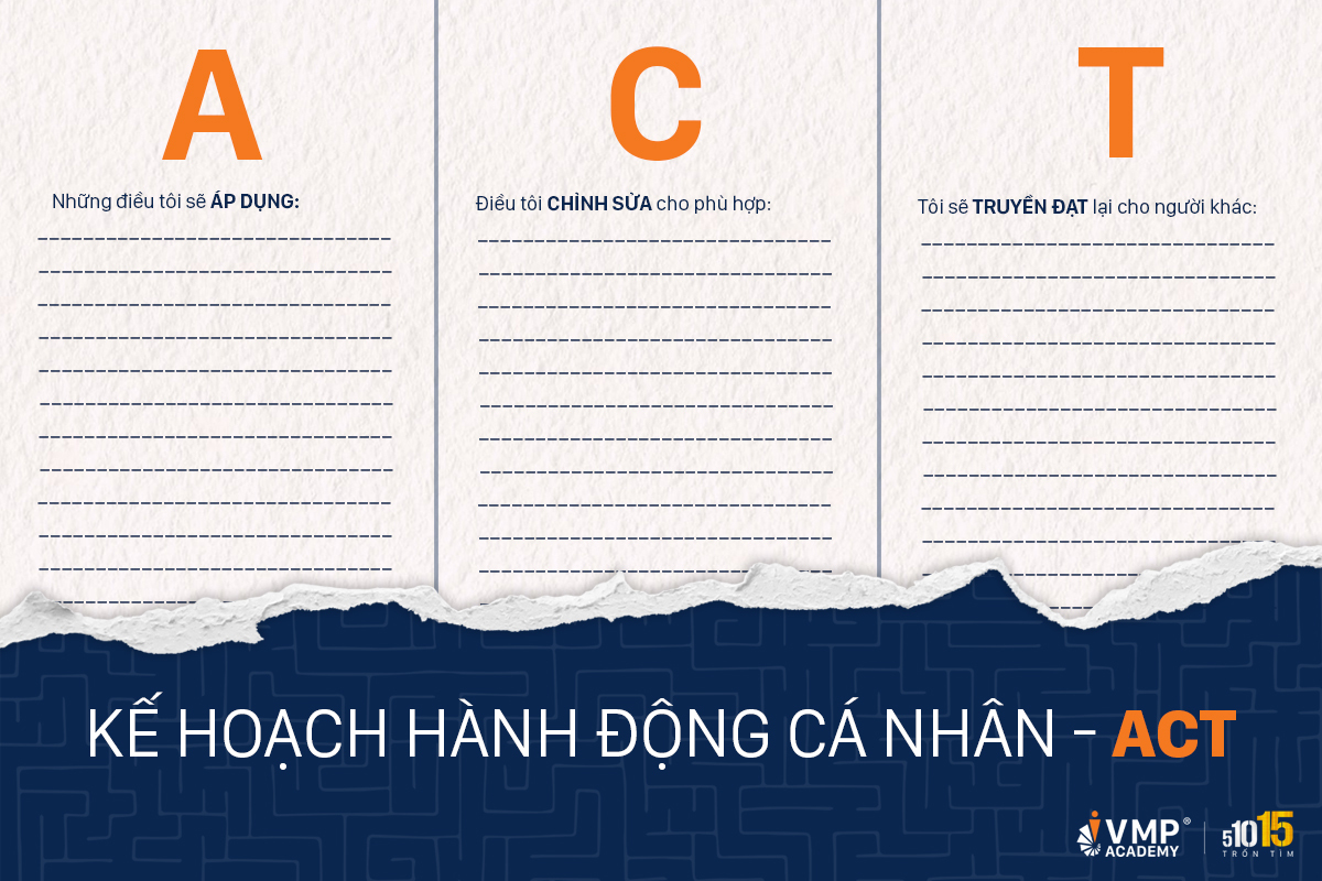 ACT là một trong nhiều phương pháp hiệu quả, để giúp người học lập kế hoạch vận dụng kiến thức vào công việc thực tế