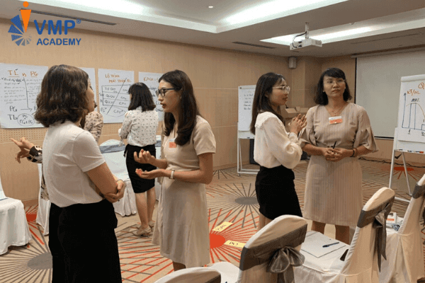 thuc-hanh-khoa-dao-tao-cho-teamleaders