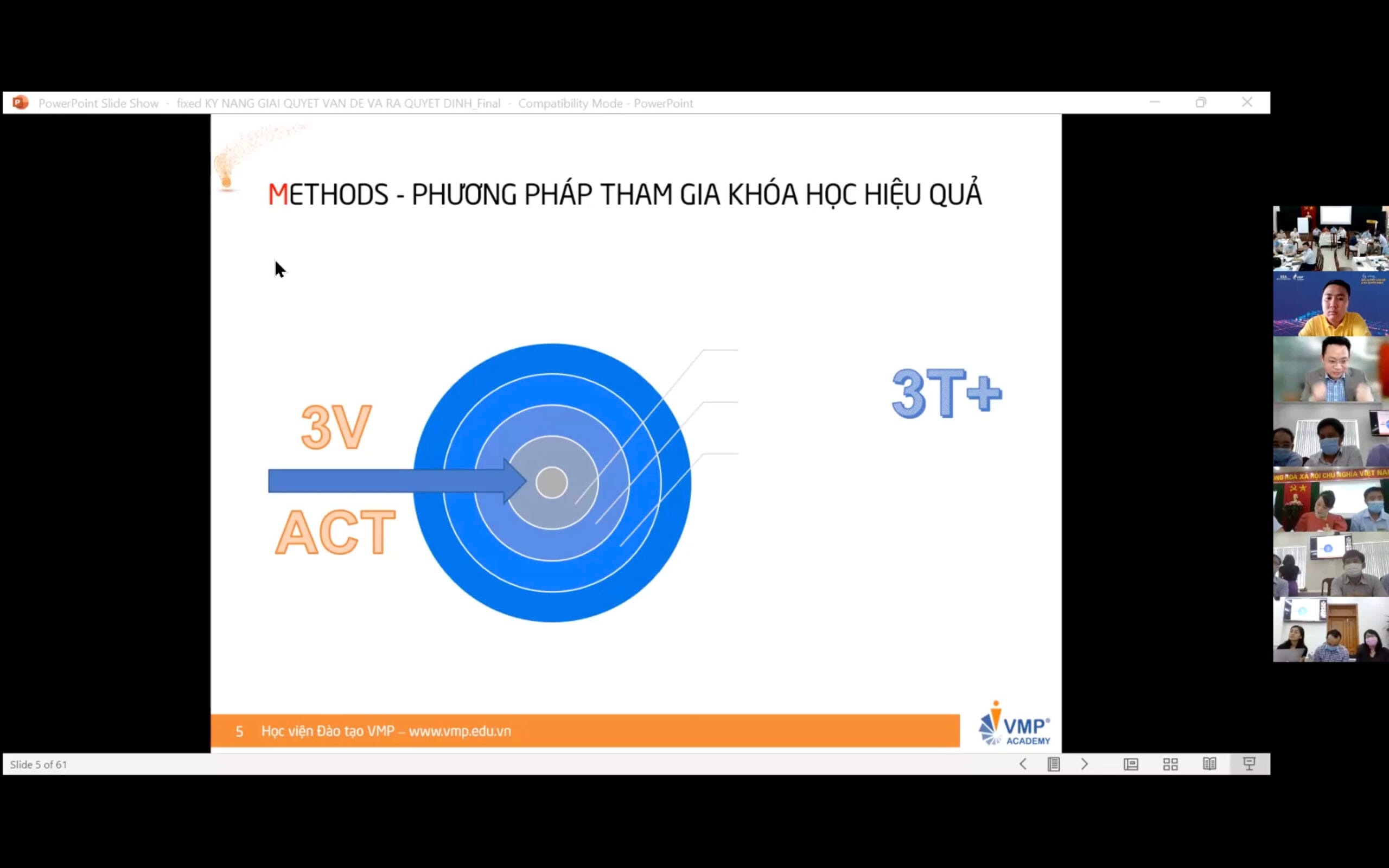 ảnh học trực tuyến 3 giai đoạn