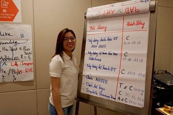 Học viên vui vẻ vận dụng các kiến thức, công cụ vào tình huống thực tế