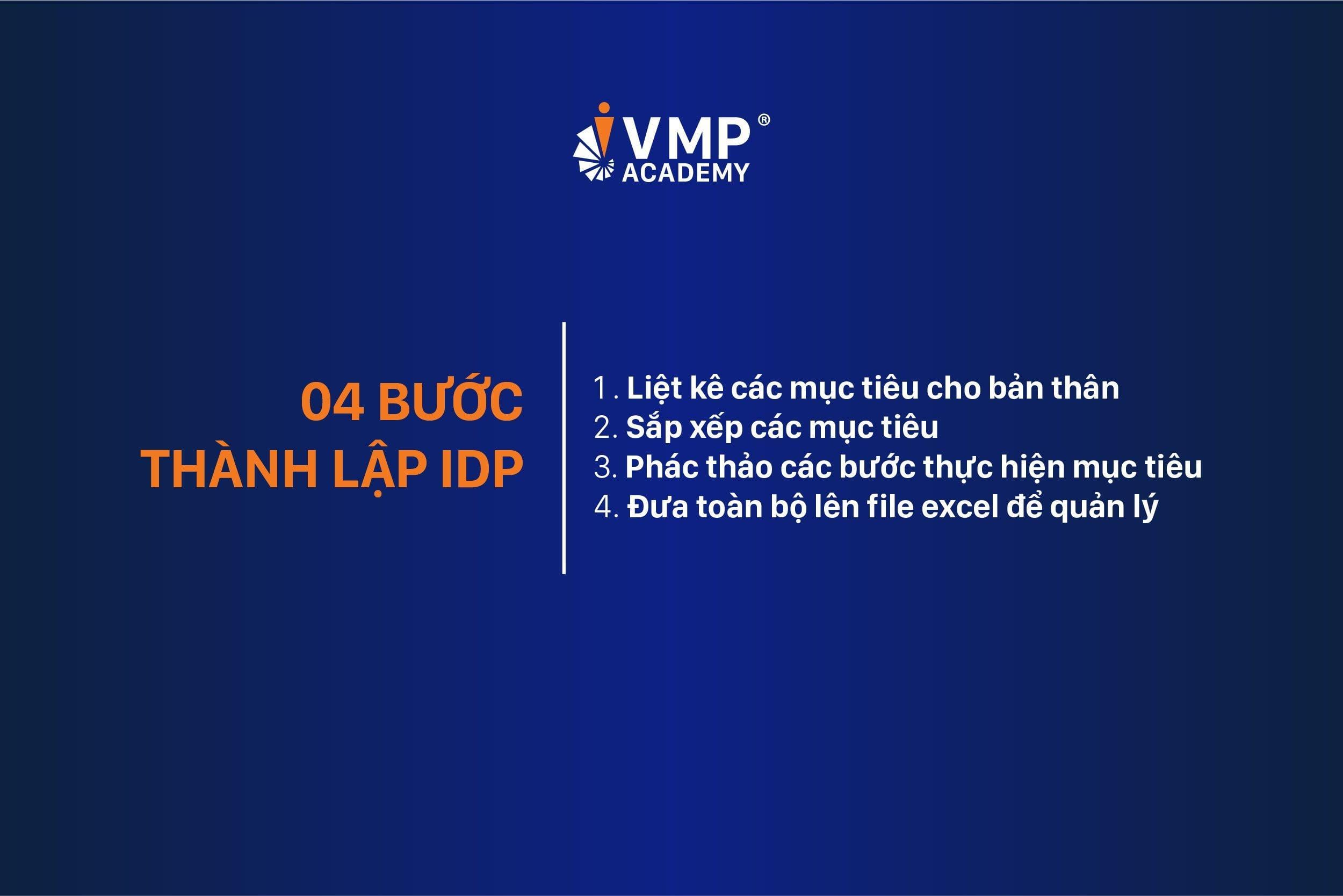 Để thành lập kế hoạch phát triển cá nhân, bạn cần đi theo 04 bước. Để thành lập kế hoạch phát triển cá nhân, bạn cần đi theo 04 bước.