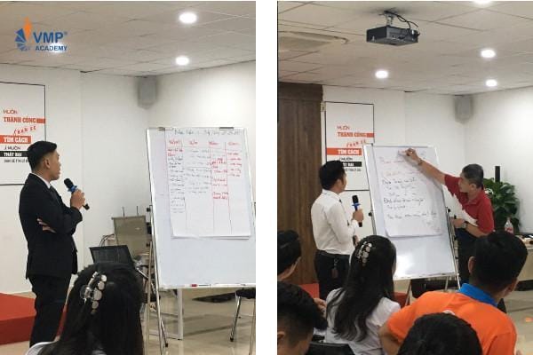 Phương pháp giải quyết vấn đề 5WHY