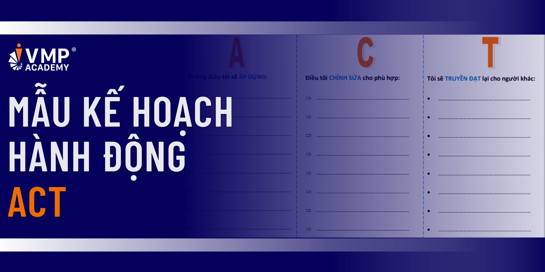 Mẫu kế hoạch hành động sau đào tạo