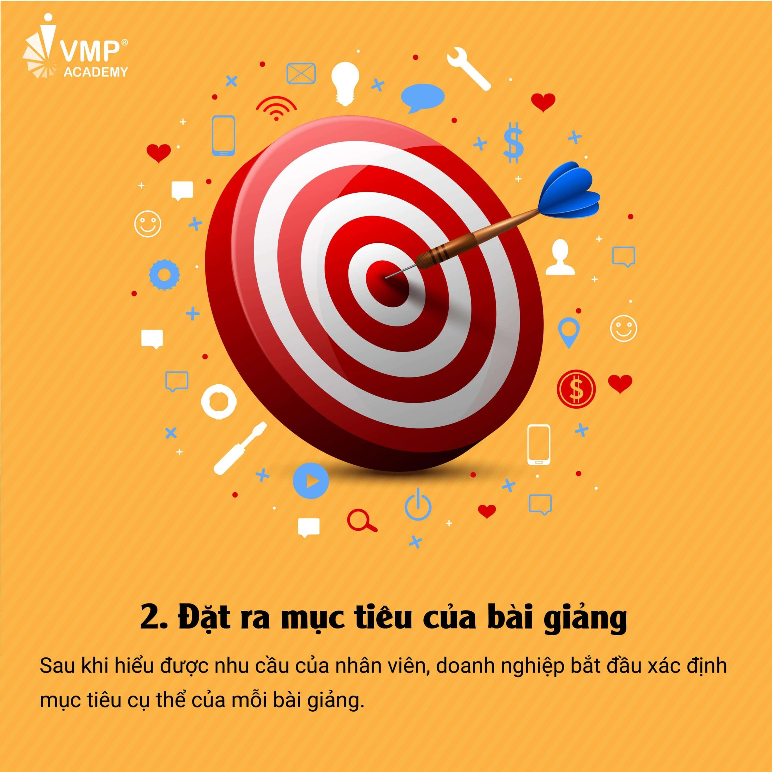 Đặt ra mục tiêu của bài giảng