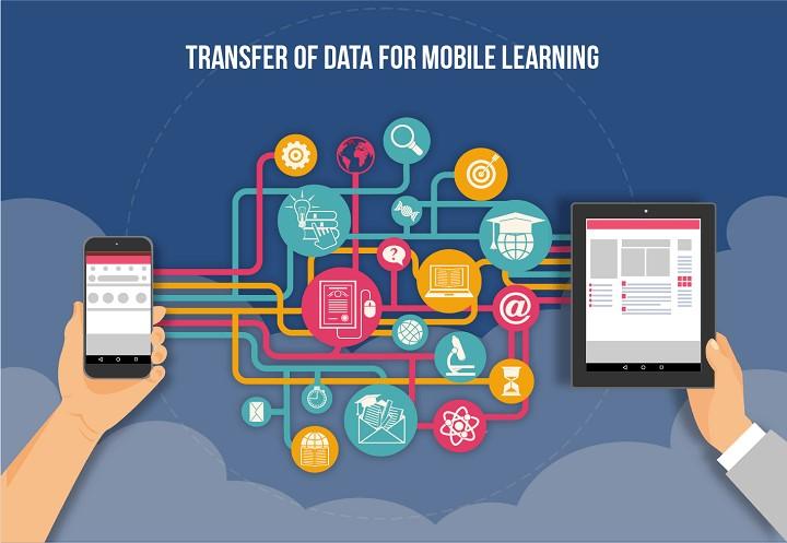 MÔ HÌNH HỌC TẬP MỌI LÚC MỌI NƠI MOBILE LEARNING - VMP