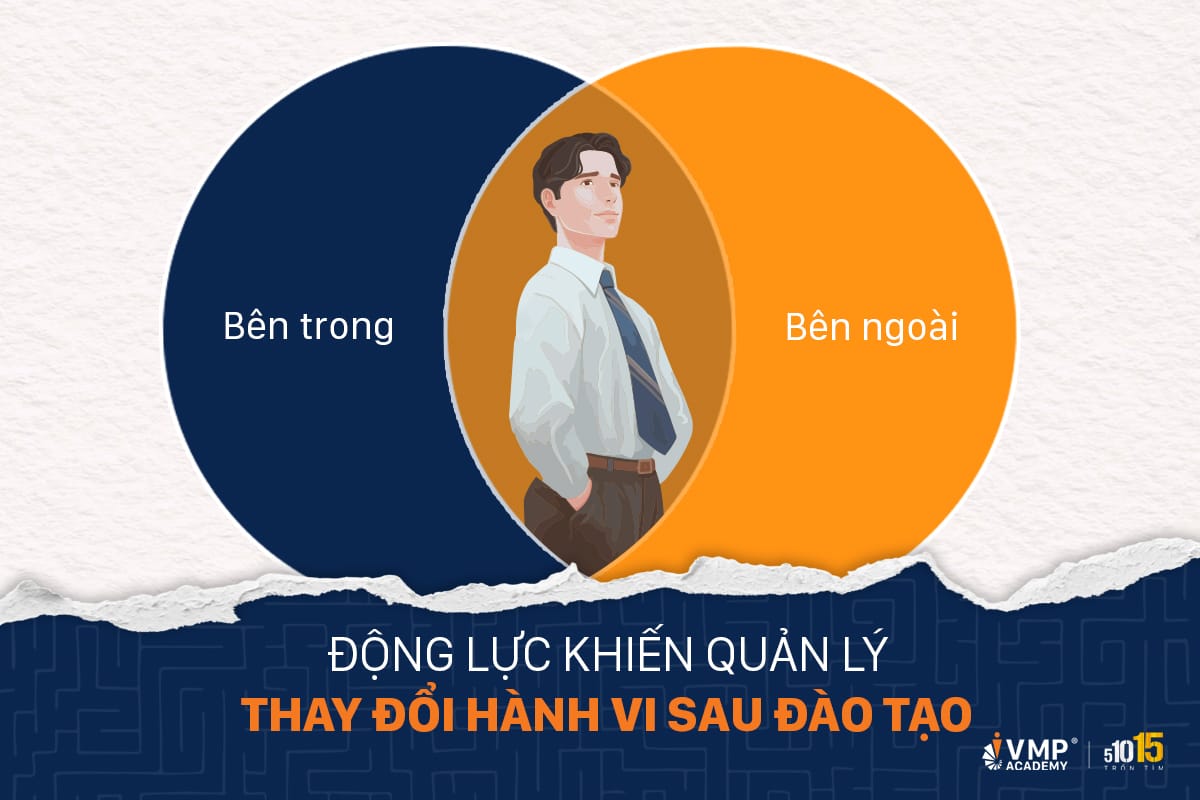 Động lực nào khiến quản lý thay đổi hành vi sau đào tạo?
