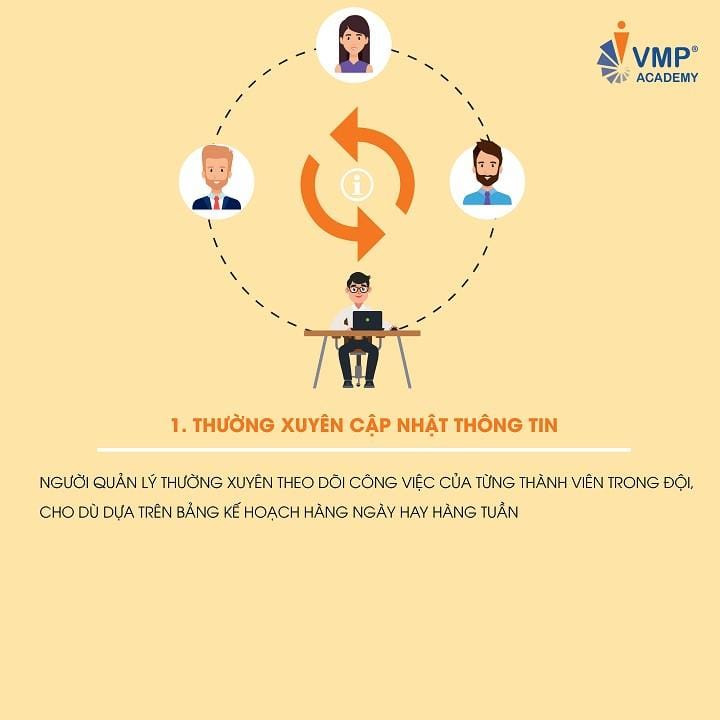 Theo dõi và cập nhật thông tin cho đội ngũ một cách nhanh nhất