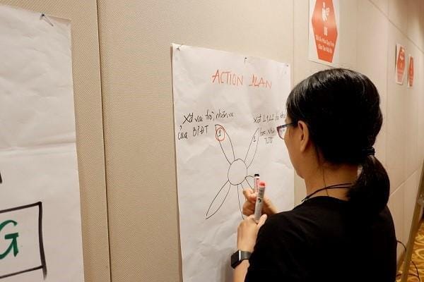 Học viên triển khai Kế hoạch hành động để vận dụng Train The Training Manager vào thực tế
