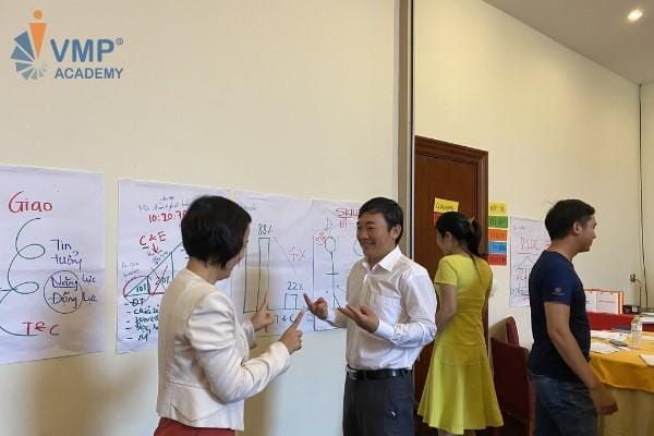 Huấn luyện giúp nhà Quản lý giảm thời gian giám sát Nhân viên