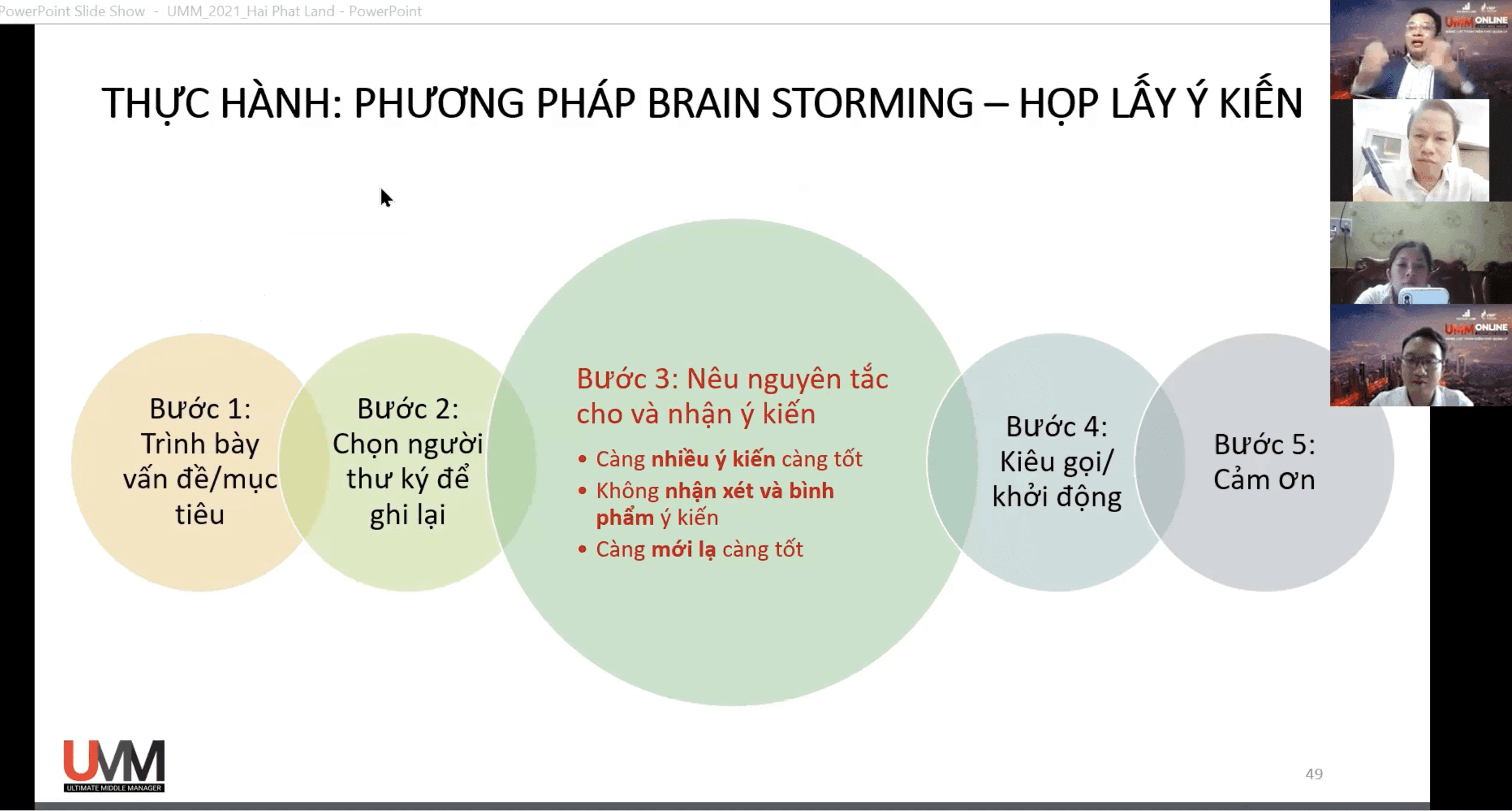 05 bước trong điều phối cuộc họp Brainstorming. 05 bước trong điều phối cuộc họp Brainstorming.