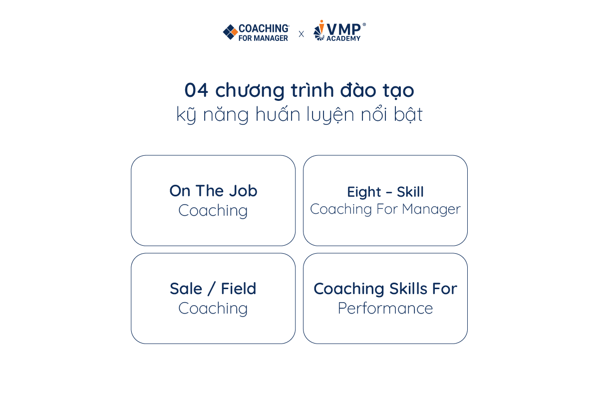 04 chương trình chính so Coaching Skills cung cấp. 