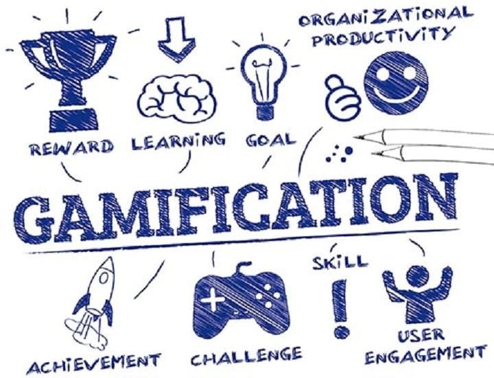 Yếu tố giúp Gamification hấp dẫn