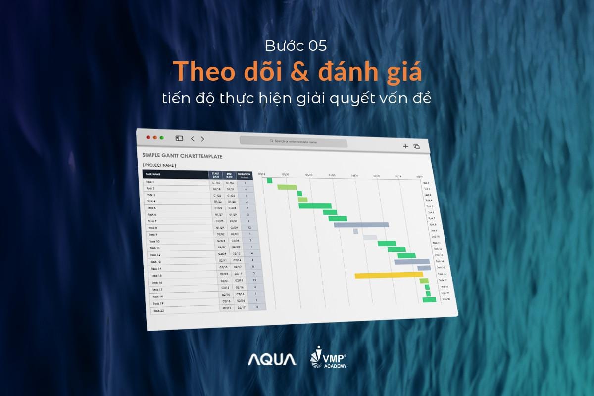 Theo dõi và đánh giá tiến độ thực hiện giải quyết vấn đề là một bước vô cùng quan trọng bạn không được bỏ qua. Theo dõi và đánh giá tiến độ thực hiện giải quyết vấn đề là một bước vô cùng quan trọng bạn không được bỏ qua.