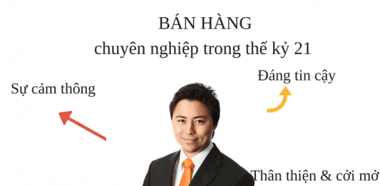 Huấn luyện nhân viên bán hàng chuyên nghiệp