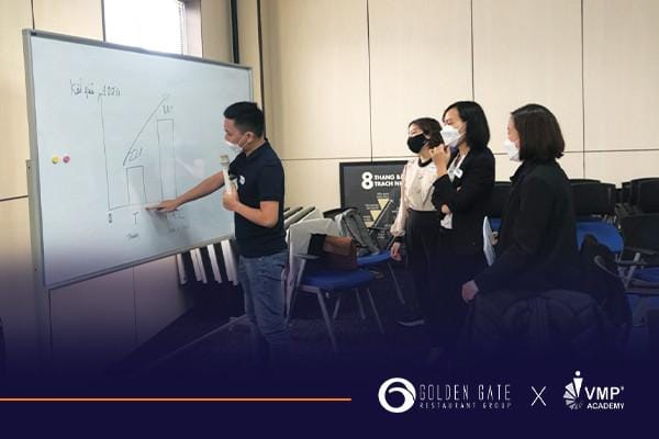 Lắng nghe chân thành cũng là một là kỹ năng vàng trong huấn luyện nhân viên. Lắng nghe chân thành cũng là một là kỹ năng vàng trong huấn luyện nhân viên.