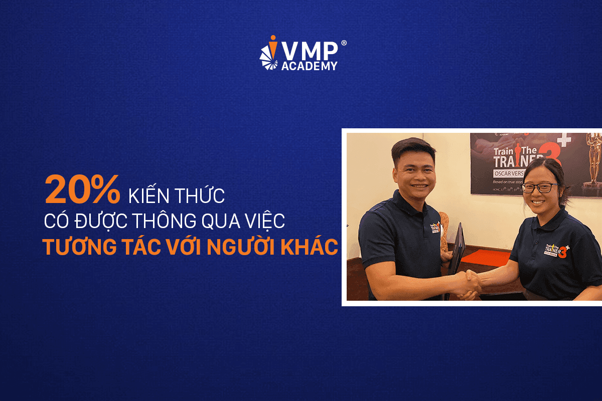 Tương tác với đồng nghiệp, chuyên gia... mang đến 20% kiến thức. Tương tác với đồng nghiệp, chuyên gia... mang đến 20% kiến thức.
