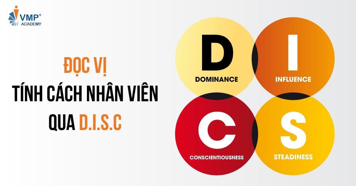 Mô hình DISC