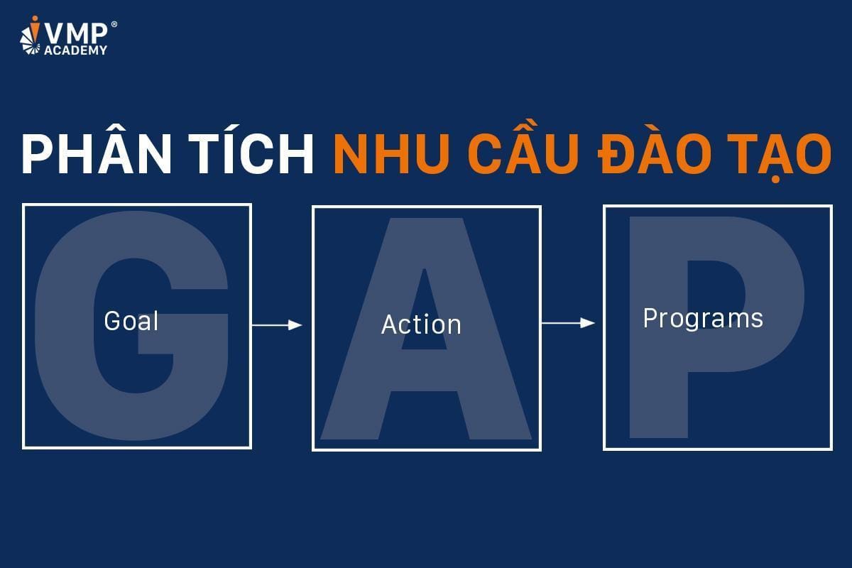 GAP là một trong số các mô hình phân tích nhu cầu đào tạo phổ biến. GAP là một trong số các mô hình phân tích nhu cầu đào tạo phổ biến.