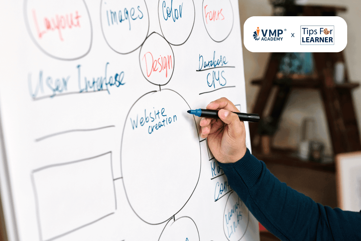 Mindmap để hệ thống và ghi nhớ mọi thứ. Mindmap để hệ thống và ghi nhớ mọi thứ.