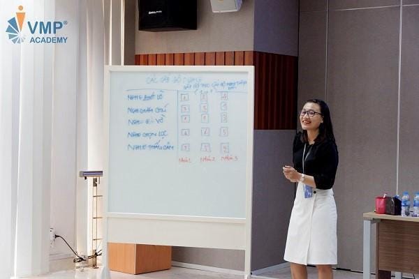 thực hiện bài thao giảng tại khóa Train The Trainer
