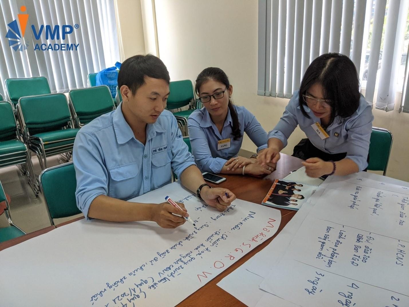 Học viên triển khai các kiến thức đã được mô hình hóa
