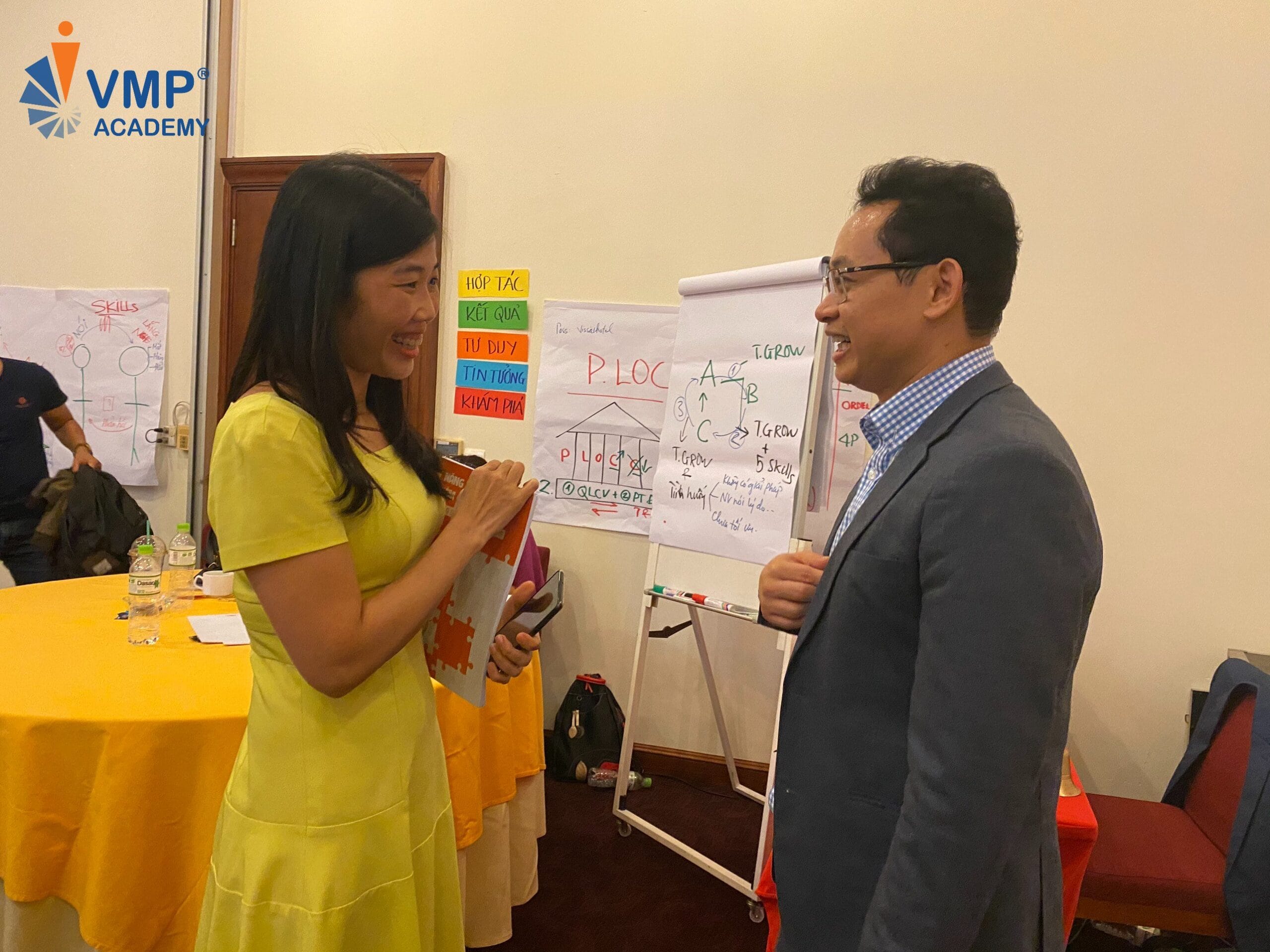 Đặt câu hỏi đúng cho nhân viên để tìm ra Ikigai Đặt câu hỏi đúng cho nhân viên để tìm ra Ikigai