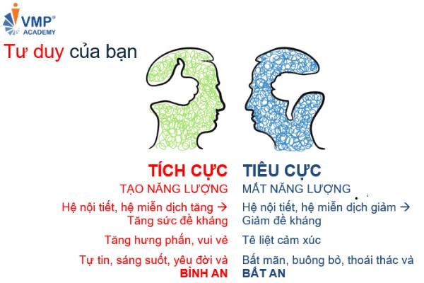 Tại sao cần có tư duy tích cực ?