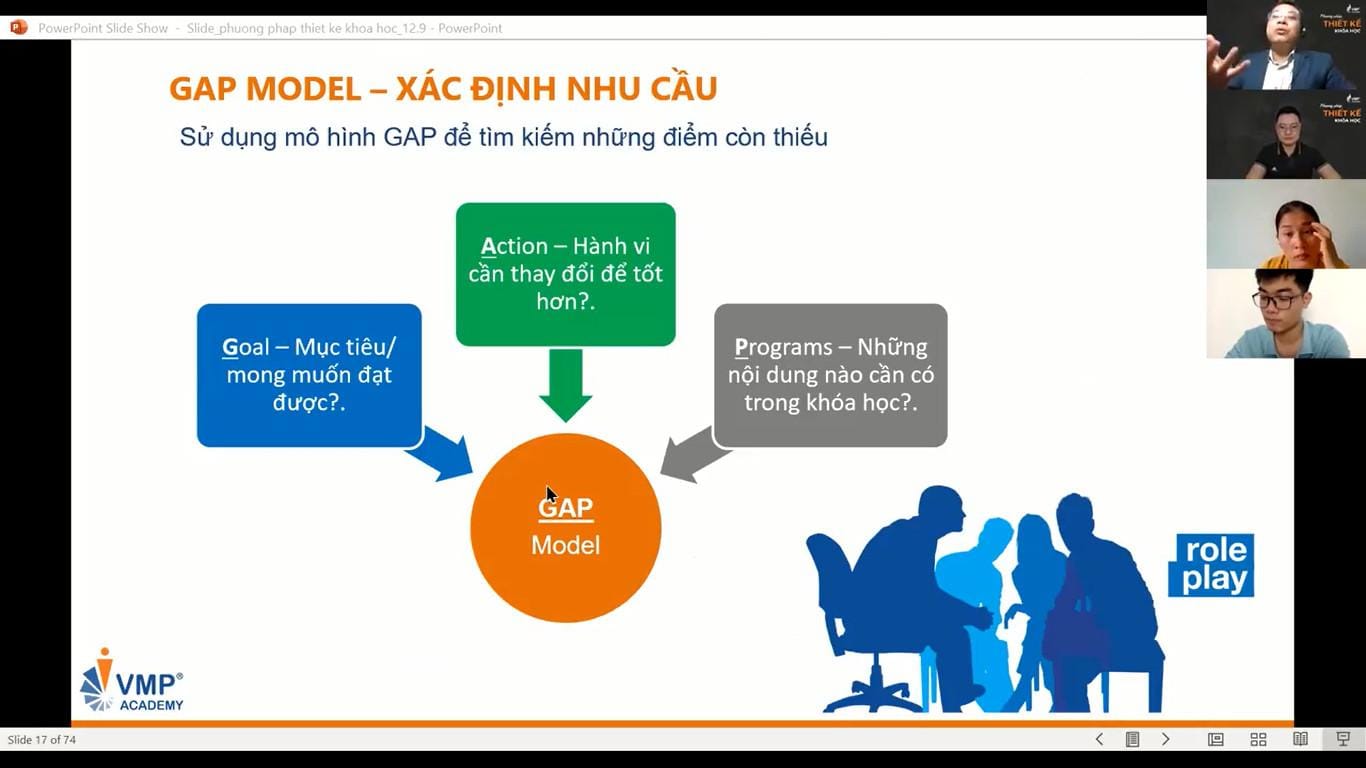 Trainer Phan Hữu Lộc đang chia sẻ về mô hình xác định nhu cầu đào tạo GAP. Trainer Phan Hữu Lộc đang chia sẻ về mô hình xác định nhu cầu đào tạo GAP.
