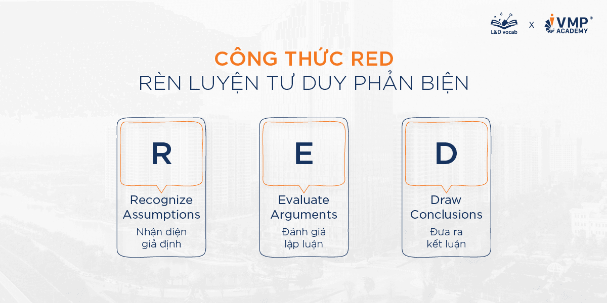 Công thức RED giúp rèn luyện tư duy phản biện. Công thức RED giúp rèn luyện tư duy phản biện.