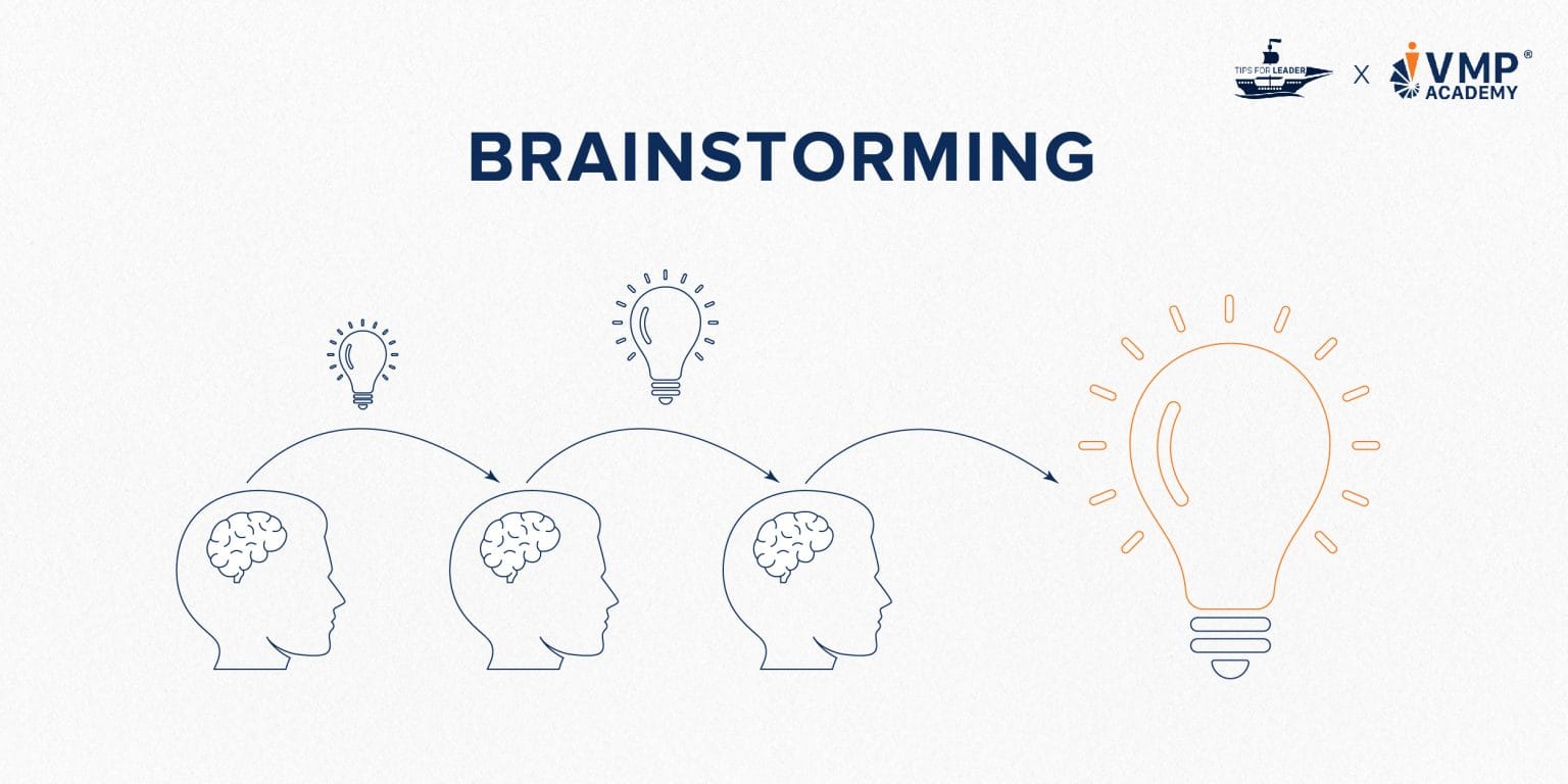 Brainstorming là gì? Quy trình ứng dụng brainstorming hiệu quả - VMP