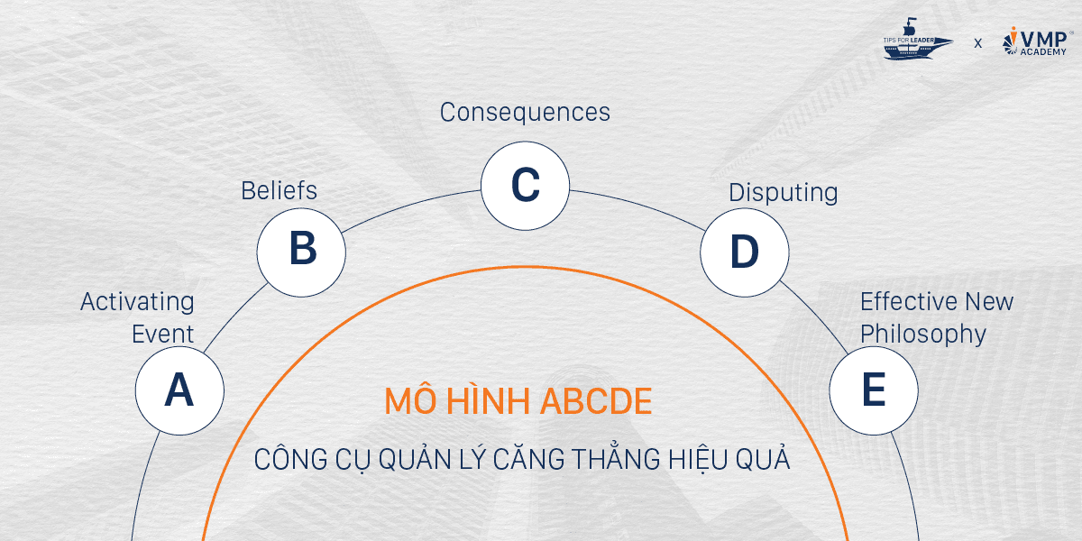 Mô hình ABCDE giúp quản lý căng thẳng.