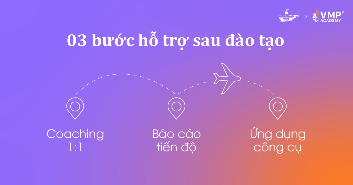 03 bước hỗ trợ sau đào tạo.