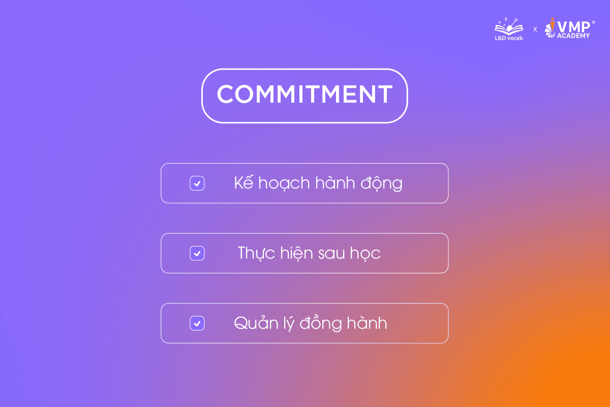 Tiêu chuẩn 3C thứ 2: Commitment. Tiêu chuẩn 3C thứ 2: Commitment.