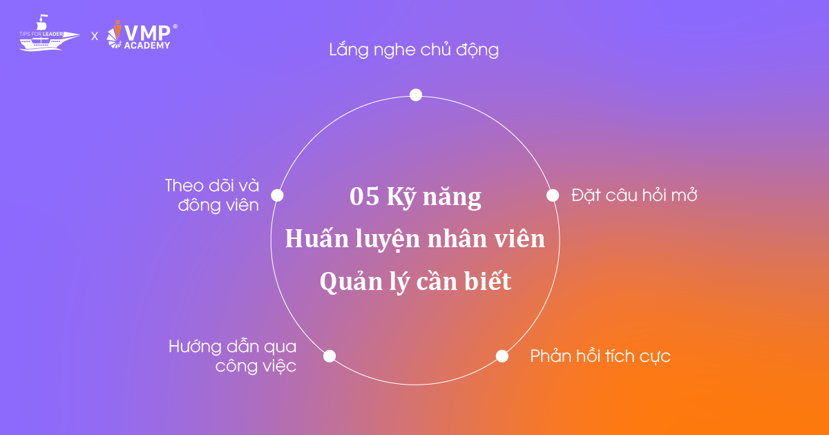 Kỹ năn huấn luyện nhân viên quản lý cần nắm.