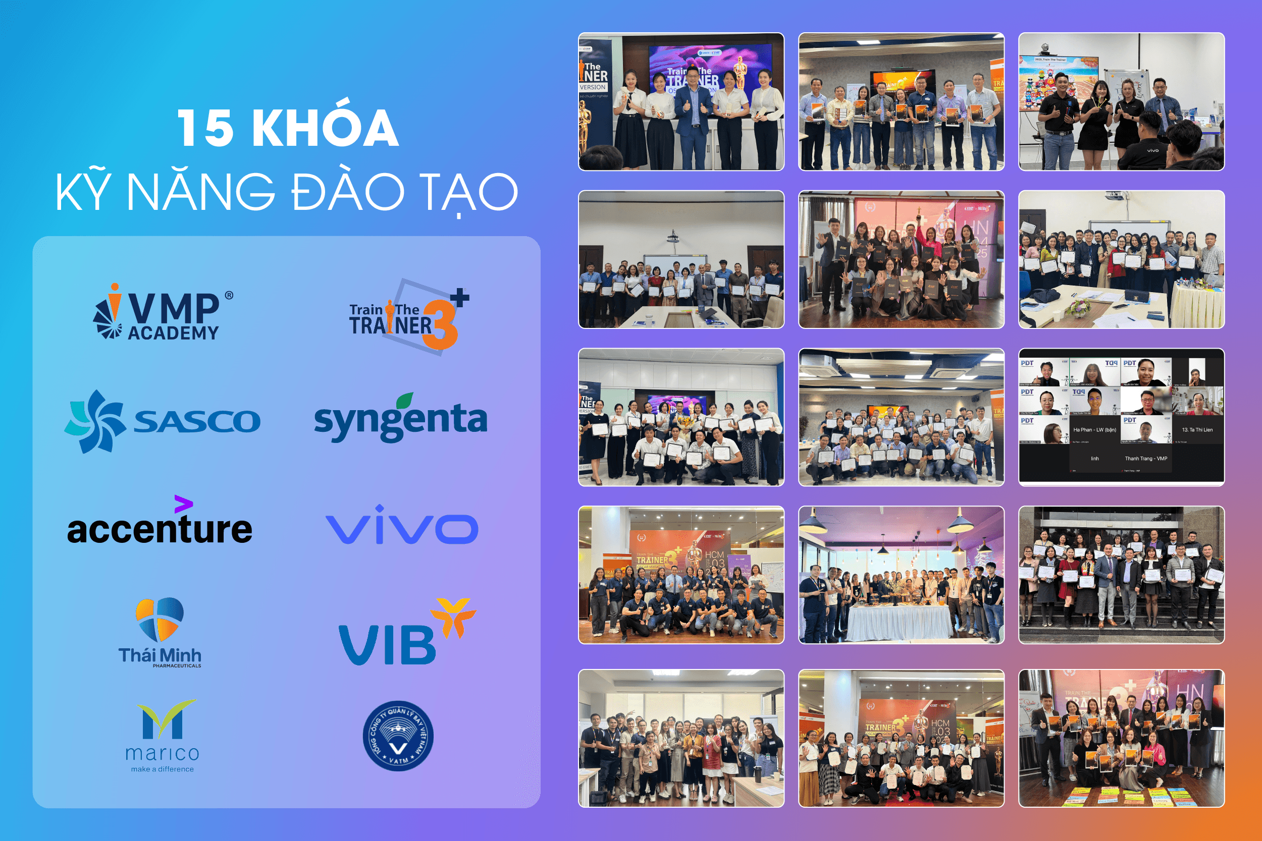 15 khóa kỹ năng đào tạo dành cho quản lý.
