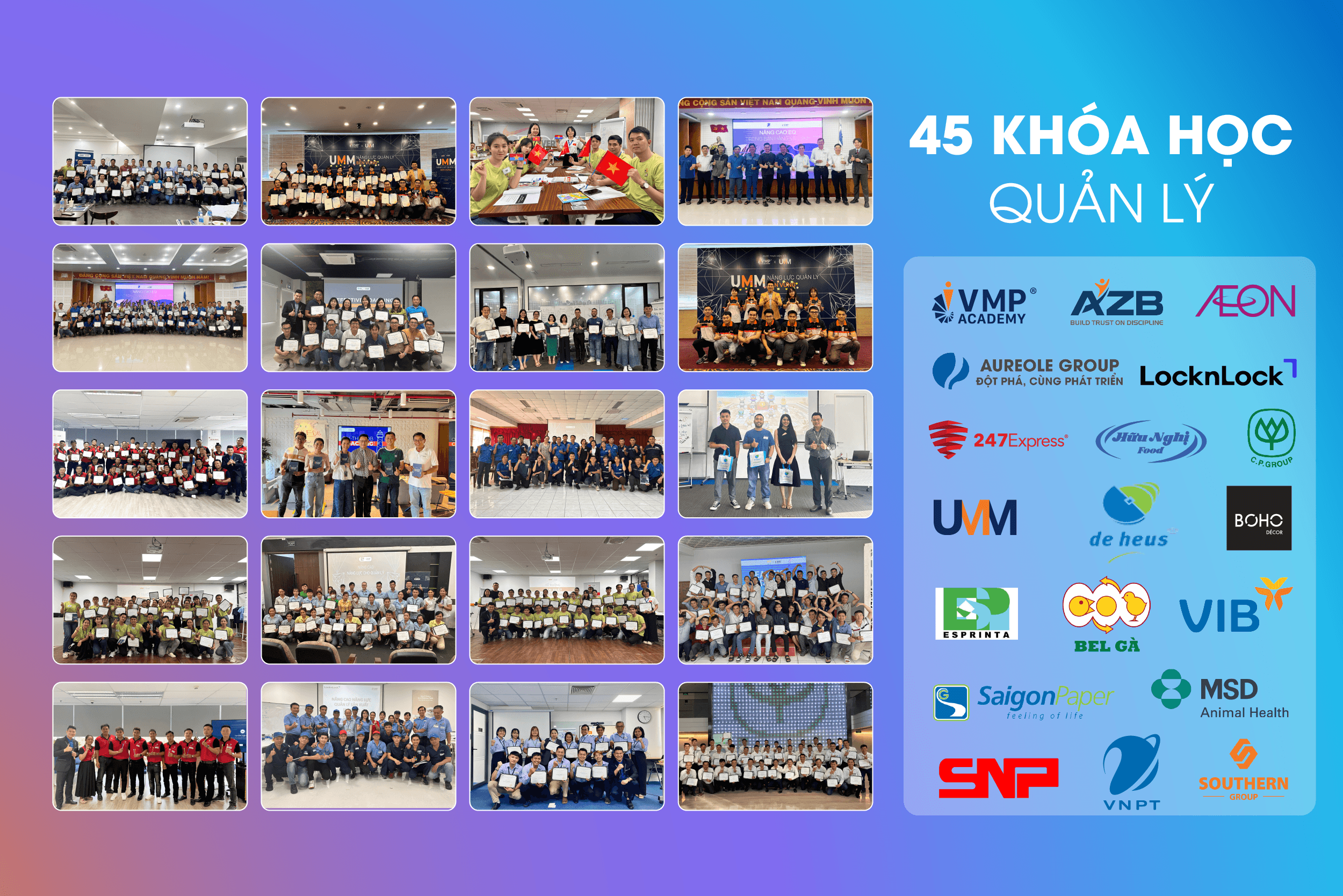 45 khóa học quản lý đã được tổ chức.