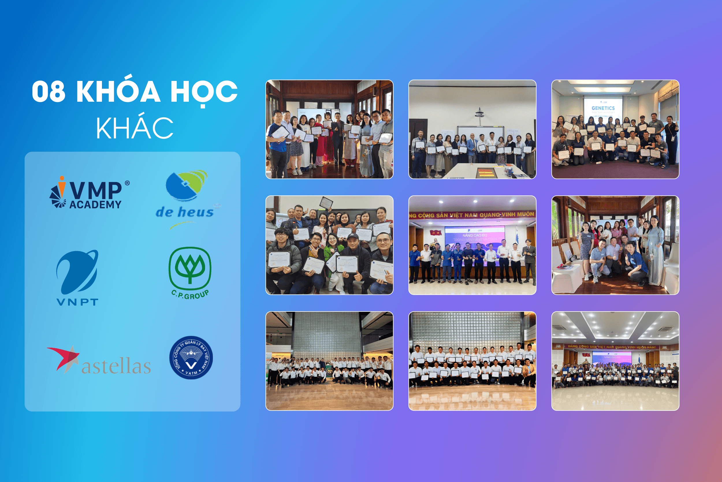 08 khóa đào tạo kỹ năng mềm cho quản lý khác.