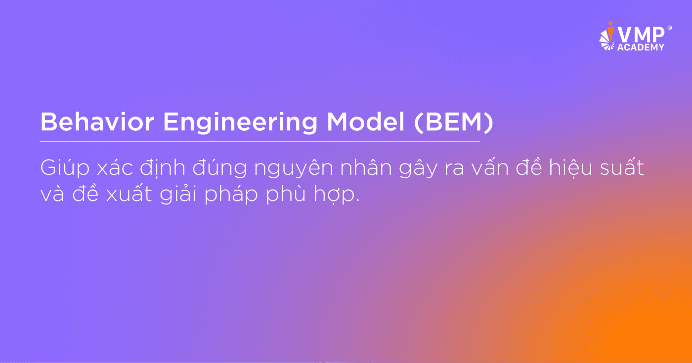 Behavior Engineering Model là gì?