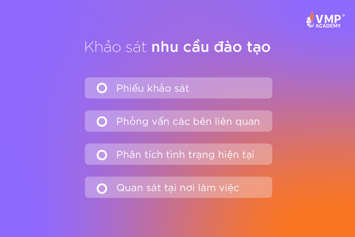 Bước 1 trong quy trình tổ chức khóa học quản lý: Khảo sát. Bước 1 trong quy trình tổ chức khóa học quản lý: Khảo sát.