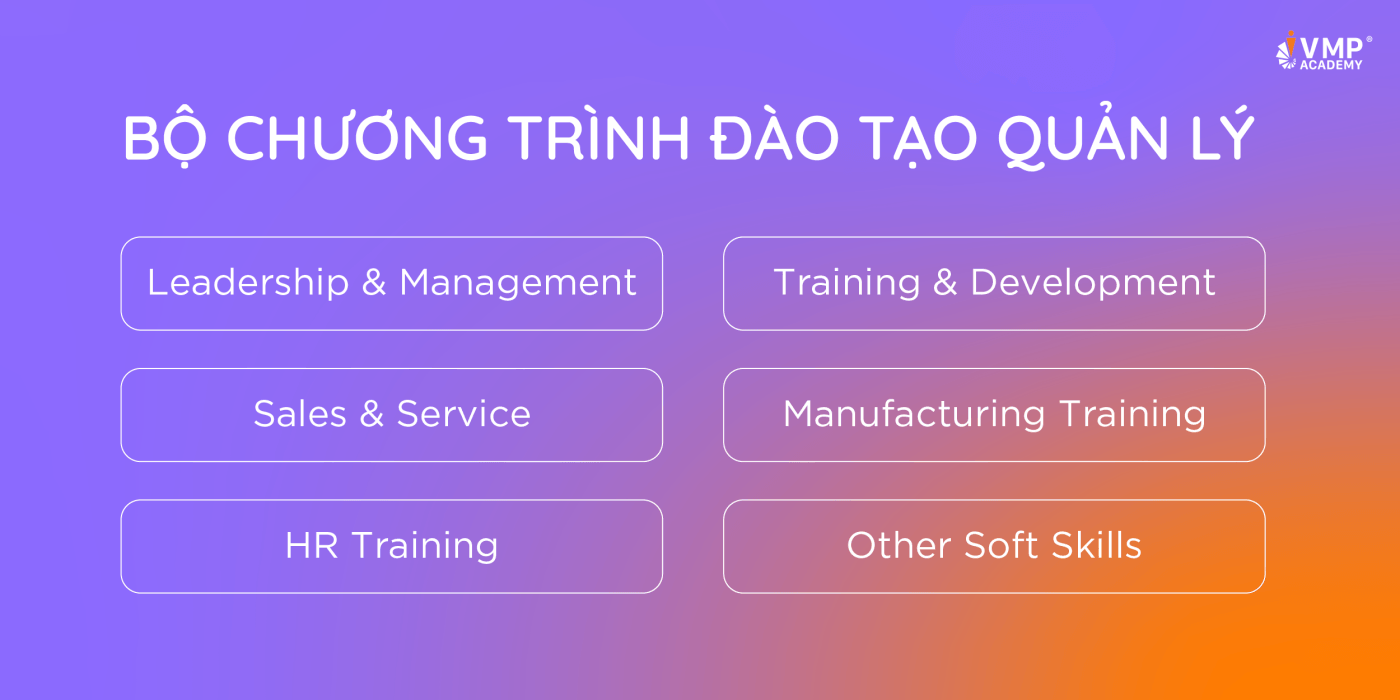06 bộ chương trình đào tạo quản lý hàng đầu