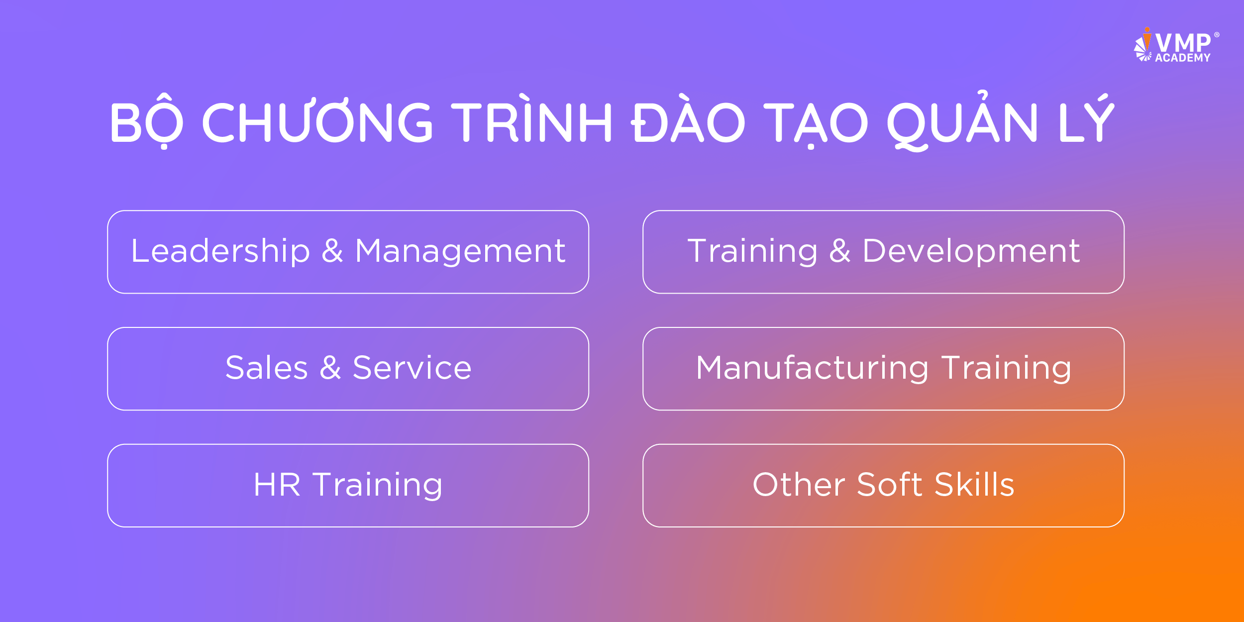 06 bộ chương trình đào tạo quản lý hàng đầu 06 bộ chương trình đào tạo quản lý hàng đầu