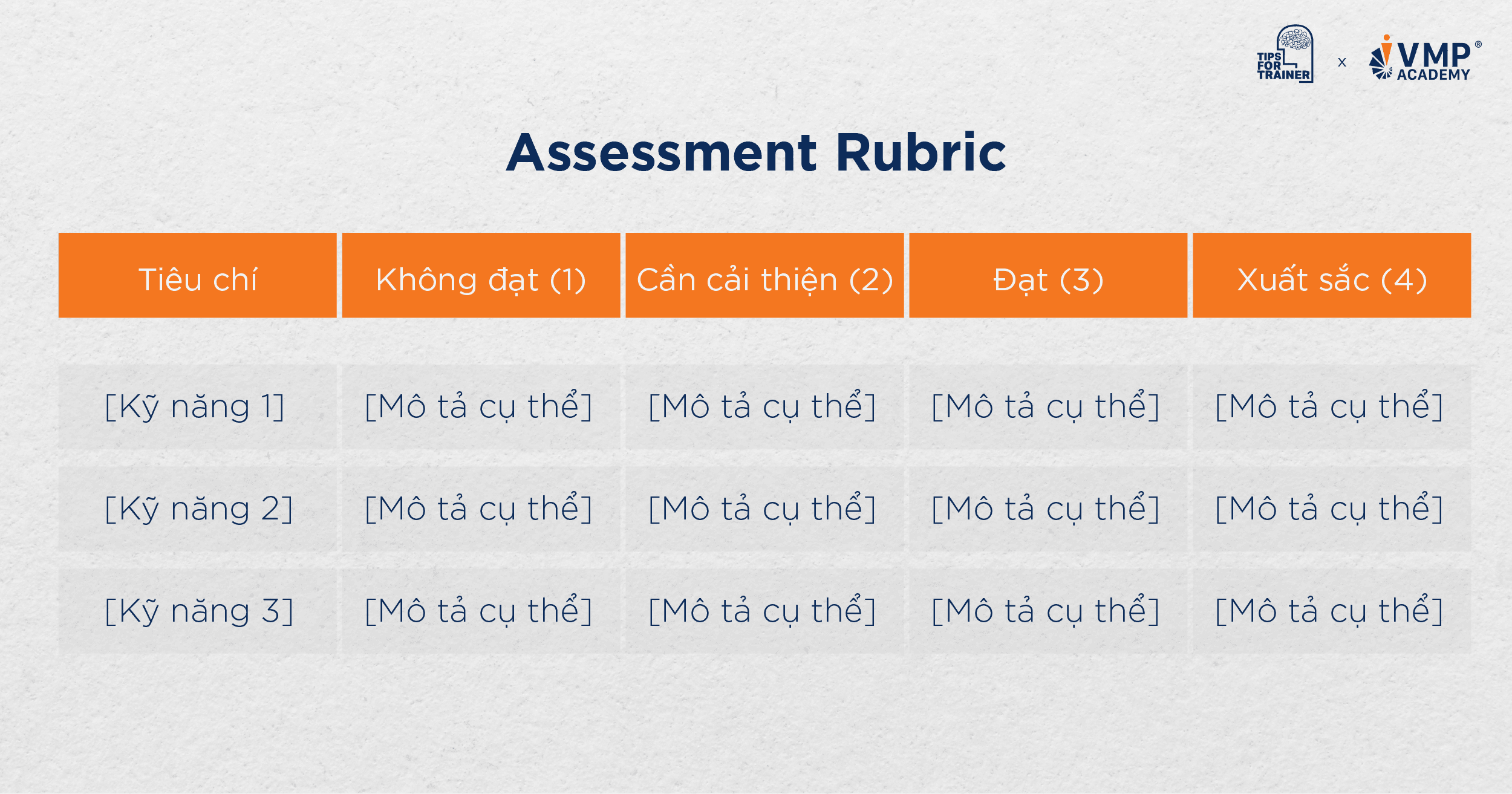 Assessment Rubric - Thang đo năng lực. Assessment Rubric - Thang đo năng lực.