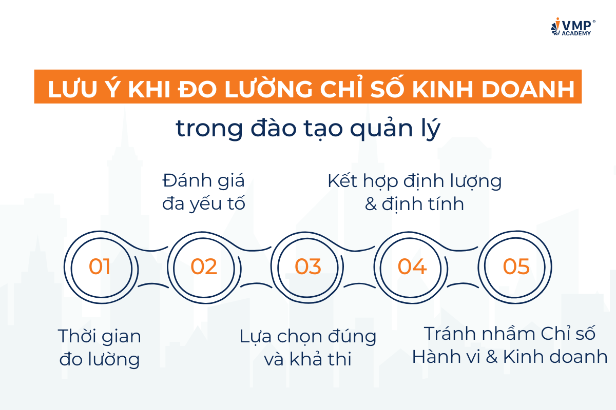 5 Lưu ý khi đo lường chỉ số kinh doanh trong đánh giá kết quả đào tạo quản lý