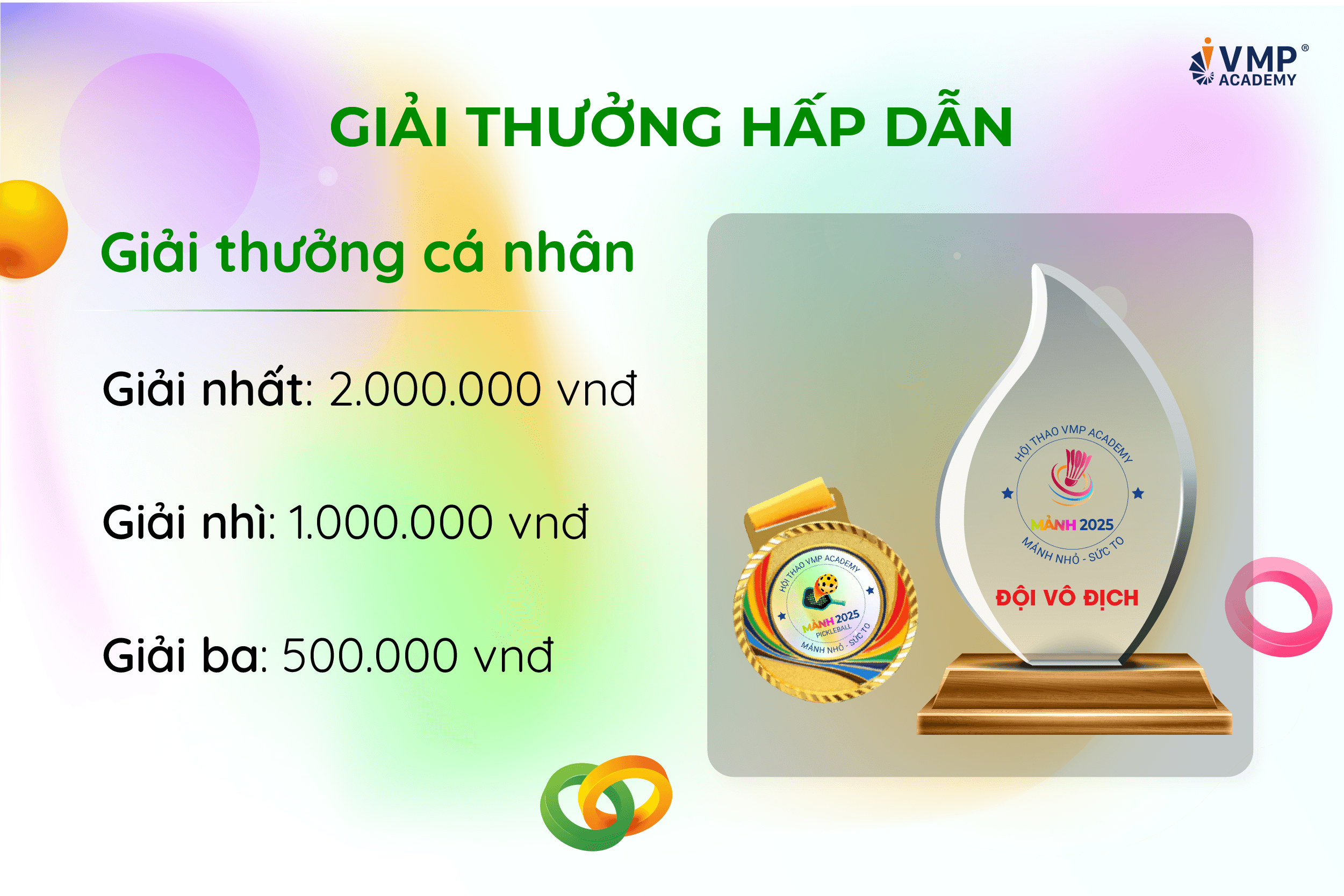 Giải thưởng Hội thao Mảnh 2025. Giải thưởng Hội thao Mảnh 2025.